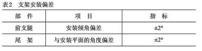 家用太陽(yáng)能熱水器支架